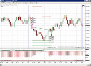 ProTrader Results May 27b