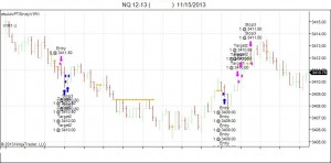 NQ 12-13 (150 Tick) 11_15_2013 NQ 12-13 (150 Tick) 11_15_2013