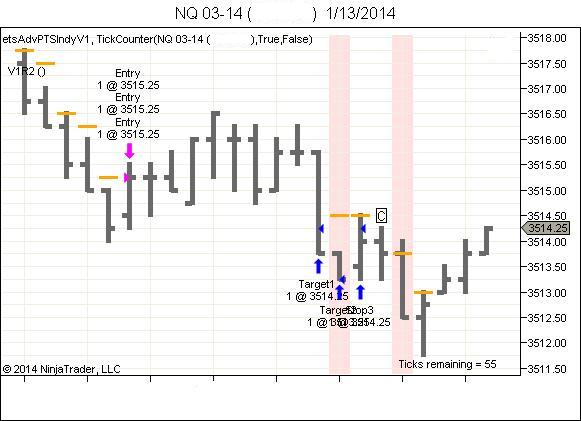 Nq trading strategies