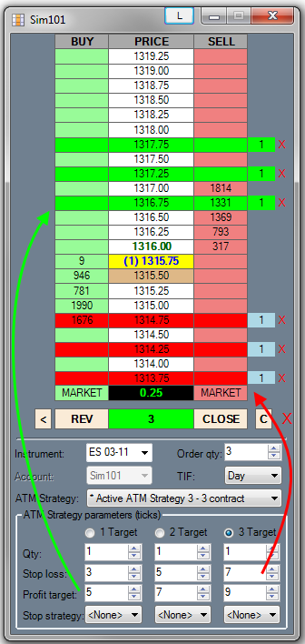 Building your e mini trading strategy